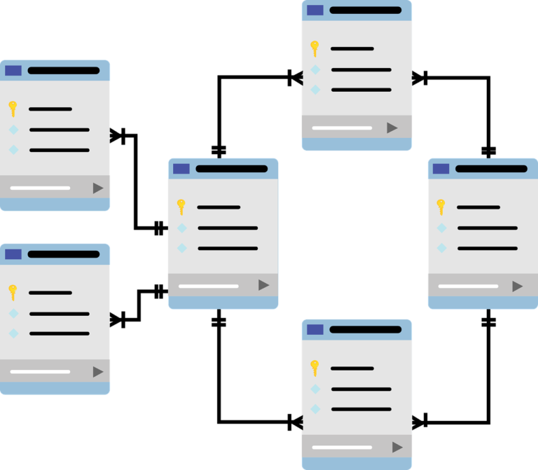 mysql-basic-concepts-php-tutorial-points