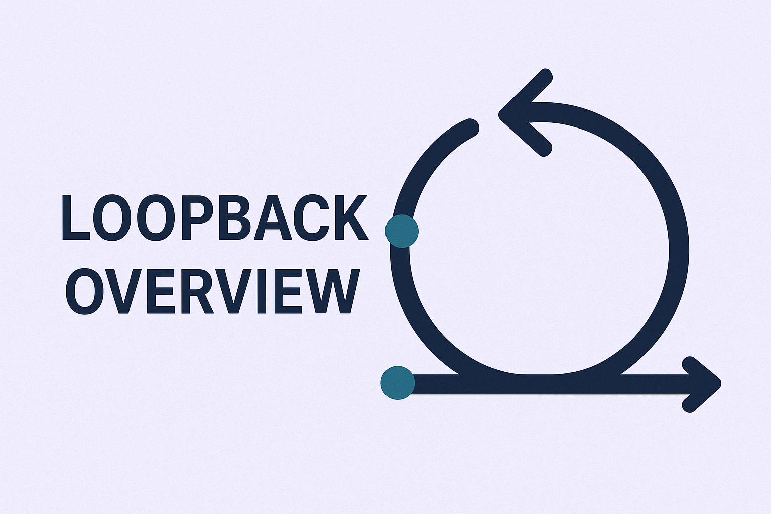 LoopBack Overview 1 LoopBack Overview