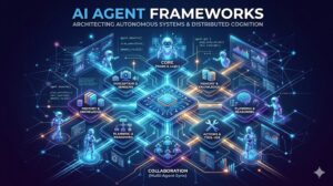 10 Best AI Agent Frameworks Every Developer Should Learn in 2026