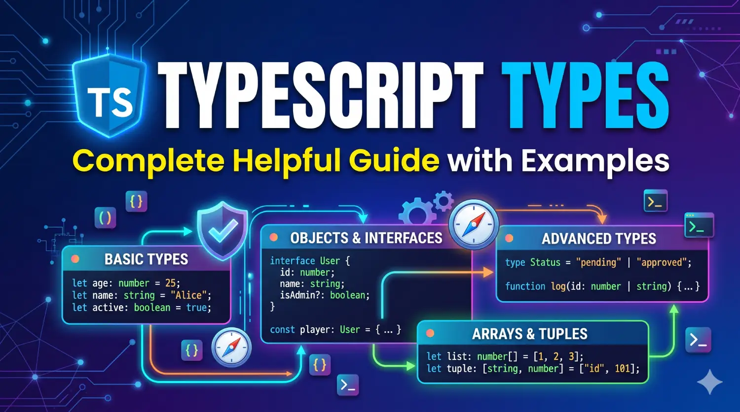 TypeScript Types: Complete Helpful Guide with Examples
